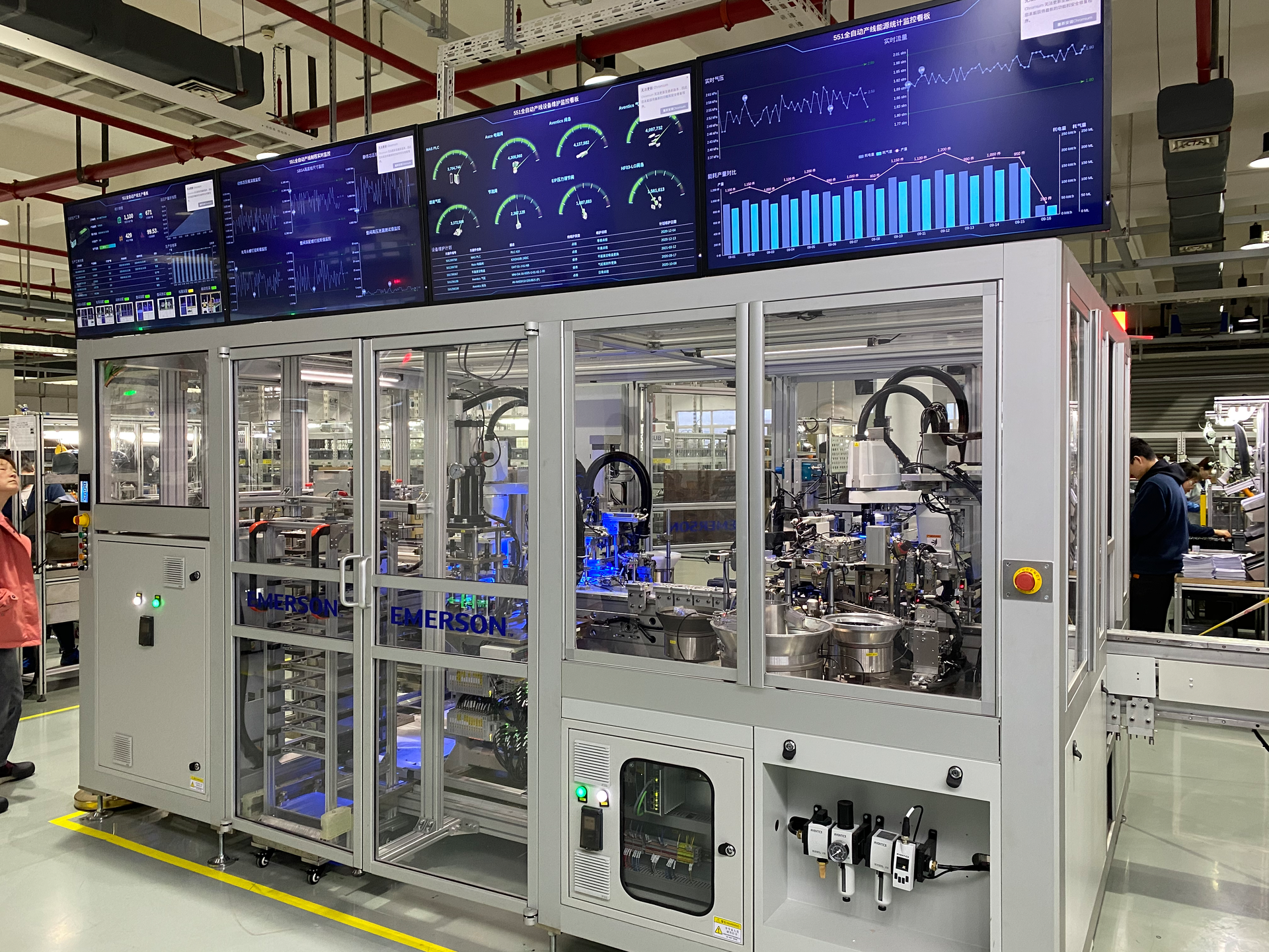 Figure 1: This equipment uses a range of Emerson PACSystems hardware, Movicon software and other devices, like AVENTICS smart pneumatic automation, to provide robust real-time control and rich analytics, delivered through a comprehensive development environment.