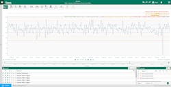 Figure 2: An SPC chart built using Seeq's SPC tool and Western Electric run rules. Figure 2: An SPC chart built using Seeq's SPC tool and Western Electric run rules.