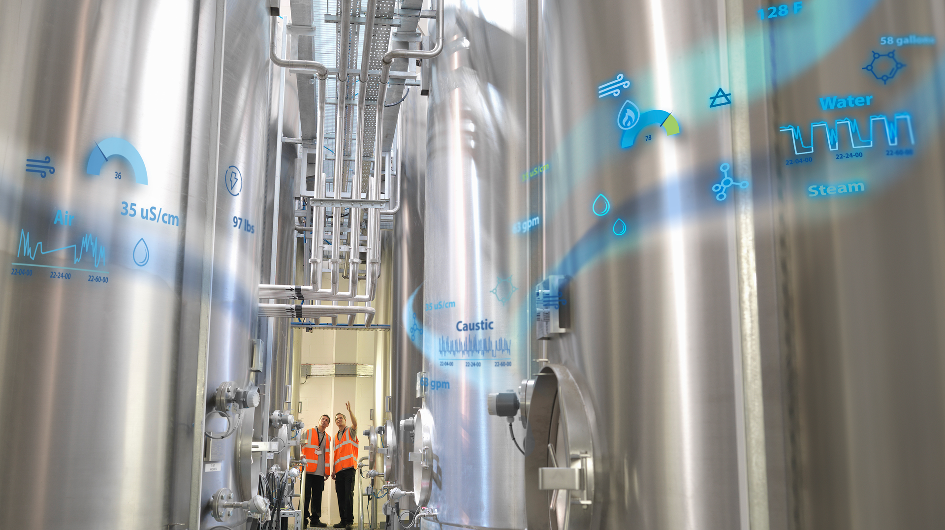 In typical clean-in-place systems, a water supply line and cleaning supply tanks send process fluid into a batch tank according to a cleaning protocol. Without sensors and analytics, there is no way to track how much process fluid is used.