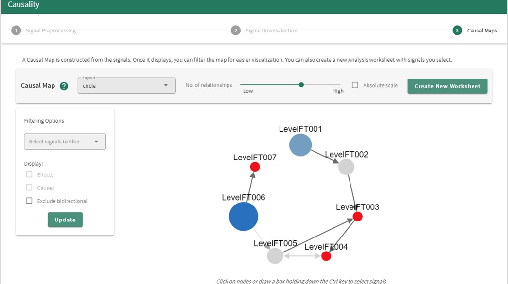 Seeq Arc 2023 Solution Image