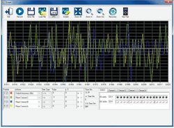 Figure 3: Using oscilloscope functionality built into the AutomationDirect GSoft2 software, users can easily visualize the voltage, current, frequency, torque and other outputs and commands to simplify setup, commissioning and troubleshooting efforts. Figure 3: Using oscilloscope functionality built into the AutomationDirect GSoft2 software, users can easily visualize the voltage, current, frequency, torque and other outputs and commands to simplify setup, commissioning and troubleshooting efforts.
