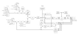 Figure 4: Users will find that a torque control function block diagram can help them visualize the parameters and interactions associated with torque control applications. Figure 4: Users will find that a torque control function block diagram can help them visualize the parameters and interactions associated with torque control applications.