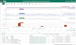Seeq Solution For Msft Sustainability Manager Image 6435829451b50 Seeq Solution For Msft Sustainability Manager Image 6435829451b50