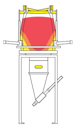 A bulk bag discharger can drop materials directly into another vessel or piece of downstream process equipment or into an intermediate conveying system for transfer to the next processing step. A bulk bag discharger can drop materials directly into another vessel or piece of downstream process equipment or into an intermediate conveying system for transfer to the next processing step.