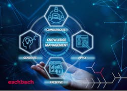 Eschbach 64528cbb20078 Eschbach 64528cbb20078