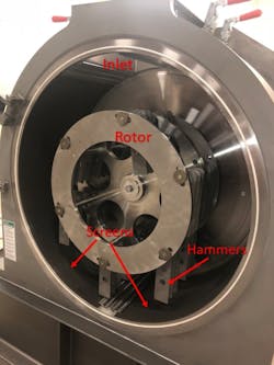 Figure 1: Typical mill interior Figure 1: Typical mill interior