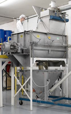 The blender is configured with a bag dump station at its intake and a receiving hopper and screw conveyor at its discharge to transfer materials to a surge hopper feeding a filling and packaging line. The blender is configured with a bag dump station at its intake and a receiving hopper and screw conveyor at its discharge to transfer materials to a surge hopper feeding a filling and packaging line.