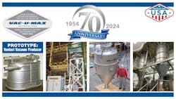 6615b14b036ac7001ffcdaa5 Anniversary Product Train 6615b14b036ac7001ffcdaa5 Anniversary Product Train