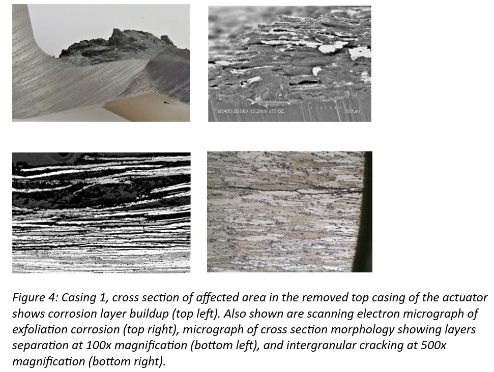 Selecting the right materials to prevent exfoliation corrosion ...