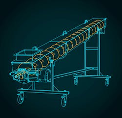 Throughput suffers significantly as the conveyor's upward angle increases, as more material 'falls back' instead of being conveyed along the upward slope. Throughput suffers significantly as the conveyor's upward angle increases, as more material 'falls back' instead of being conveyed along the upward slope.