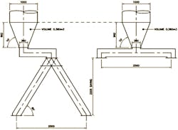 Figure 1: Comparison of a reversing feeder (right) with a two-way valve and bifurcated chute (left). Figure 1: Comparison of a reversing feeder (right) with a two-way valve and bifurcated chute (left).