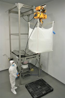 Automated powder handling can begin with bulk bag unloading for lower ingredient costs and better dust control. Automated powder handling can begin with bulk bag unloading for lower ingredient costs and better dust control.