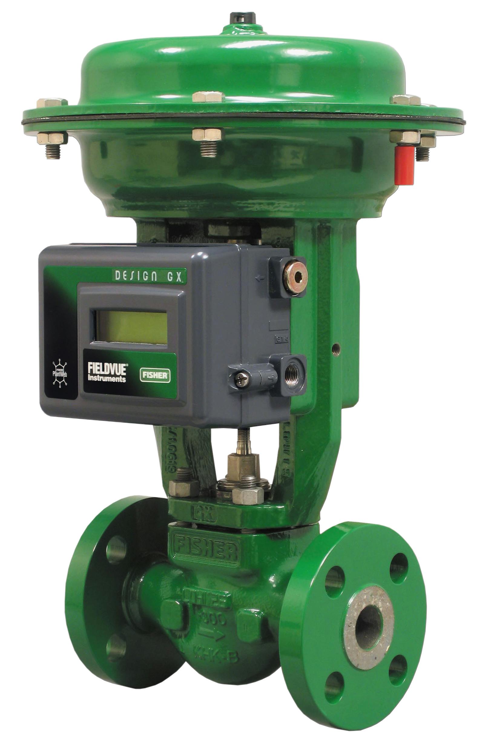 Control valve selection for the lithium battery value chain ...