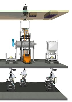 6746605be6831d16b5e641fa Improving Manufacturing Facility Decoupling Mixer 6746605be6831d16b5e641fa Improving Manufacturing Facility Decoupling Mixer