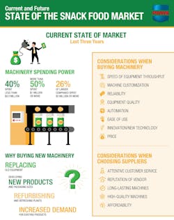 67802bdf5619ea7b3a16e9c1 Pmmi Graphic Crop 67802bdf5619ea7b3a16e9c1 Pmmi Graphic Crop