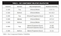 table_1_new_crop table_1_new_crop