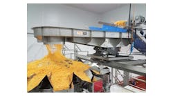 Scale feeding systems are designed to ensure a controlled and dependable on-demand supply of bulk material to the scale. Scale feeding systems are designed to ensure a controlled and dependable on-demand supply of bulk material to the scale.