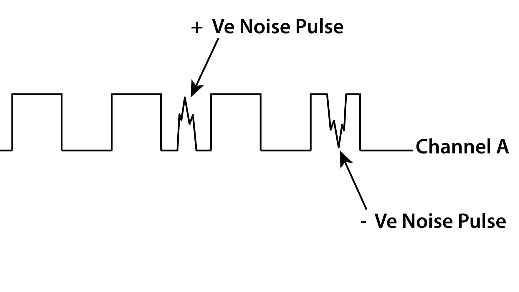 67eab2871a7becb858c85998 Venoisepulse 002