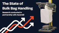 2024 State of Bulk Bag Handling 2024 State of Bulk Bag Handling