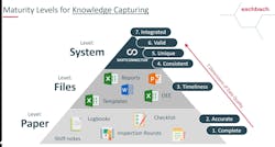 Optional Image Optional Image