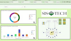 Phillips 66’s safety lifecycle tool, SIL Solver Enterprise was developed by SIS-TECH to support the entire SIS process — from design and documentation to compliance and governance. Phillips 66’s safety lifecycle tool, SIL Solver Enterprise was developed by SIS-TECH to support the entire SIS process — from design and documentation to compliance and governance.