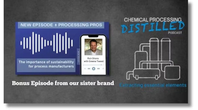 6826541fb589f6413bb9cce7 68094c2efa826732cafb0ceddistilled Podcast Primary