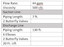 mouvex_chart_1 mouvex_chart_1