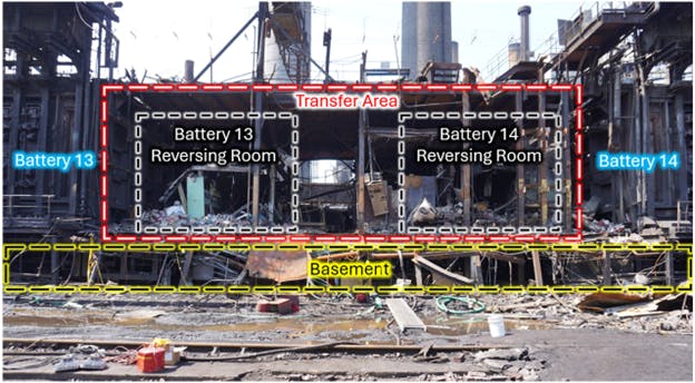 Clairton Coke Works Batteries 13 and 14 after the explosion