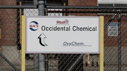 OxyChem sign
