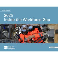 PMMI 2025 Inside the Workforce Gap study PMMI 2025 Inside the Workforce Gap study