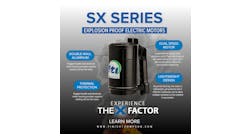 SX Series explosion-proof electric motors SX Series explosion-proof electric motors