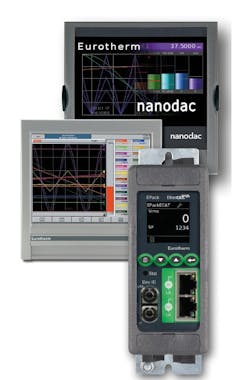 Watlow heat treatment control products Watlow heat treatment control products