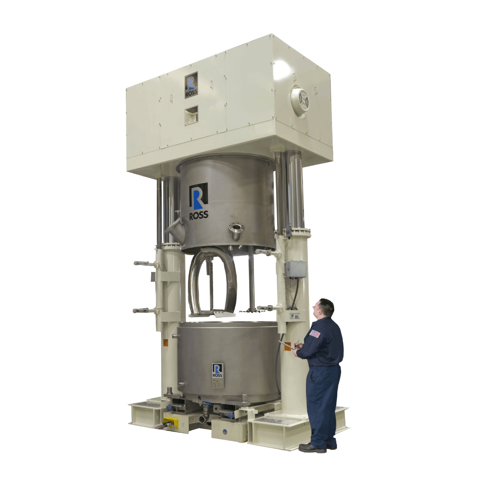 PowerMix planetary mixer