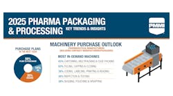 pmmi_infographic_edit pmmi_infographic_edit