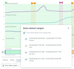 Ensure rapid time-to-value and enterprise-scale reliability by accelerating agent deployment with AI-driven data selection. Ensure rapid time-to-value and enterprise-scale reliability by accelerating agent deployment with AI-driven data selection.