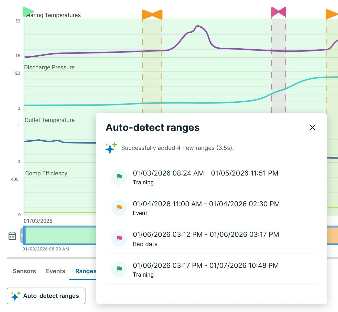 Ensure rapid time-to-value and enterprise-scale reliability by accelerating agent deployment with AI-driven data selection.