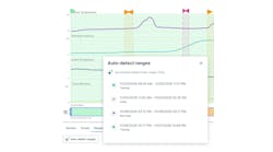 Ensure rapid time-to-value and enterprise-scale reliability by accelerating agent deployment with AI-driven data selection. Ensure rapid time-to-value and enterprise-scale reliability by accelerating agent deployment with AI-driven data selection.