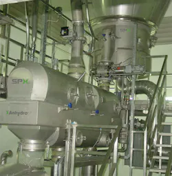 Spray dryer with integrated fluid bed and external fluid bed Spray dryer with integrated fluid bed and external fluid bed