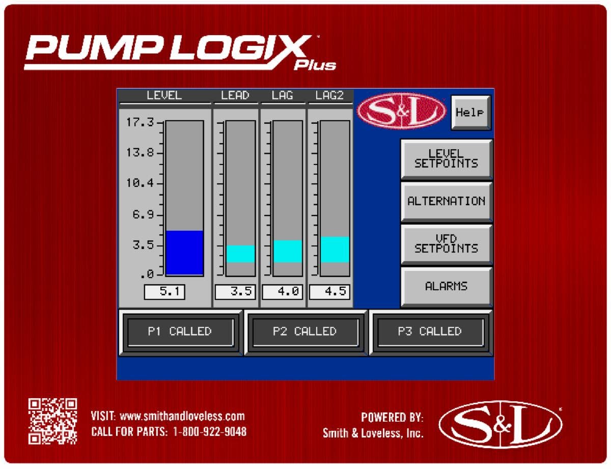 PumpLogix Plus HMI