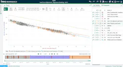 Figure 1: X-Y plot view in Seeq Workbench depicting the adjusted and modeled load curve against the original factory curve and generation output. Figure 1: X-Y plot view in Seeq Workbench depicting the adjusted and modeled load curve against the original factory curve and generation output.
