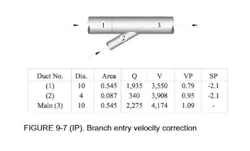 Industrial Ventilation Figure 9-7 Industrial Ventilation Figure 9-7