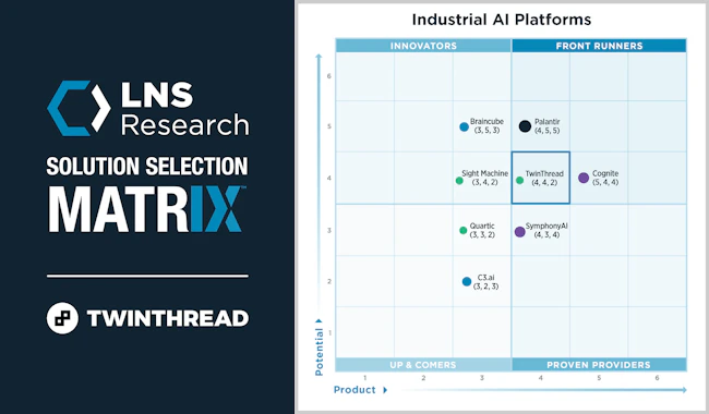 69e7d017142852ae78f760b5 Twinthreadlns Research Industrial Ai Platforms Ssm