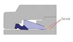 Where the front ferrule meets the body, it burnishes the metal surface to create a tight seal. Where the front ferrule meets the body, it burnishes the metal surface to create a tight seal.