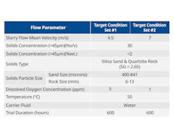 figure_2_chart top figure_2_chart top
