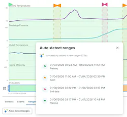 Figure SEQ Figure * ARABIC 1: Accelerate time-to-value and reliability at enterprise-scale by using AI-driven data selection to fast-track agent deployment.