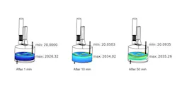 Electromagnetic simulation case study
