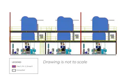 Elevation drawing showing classified areas