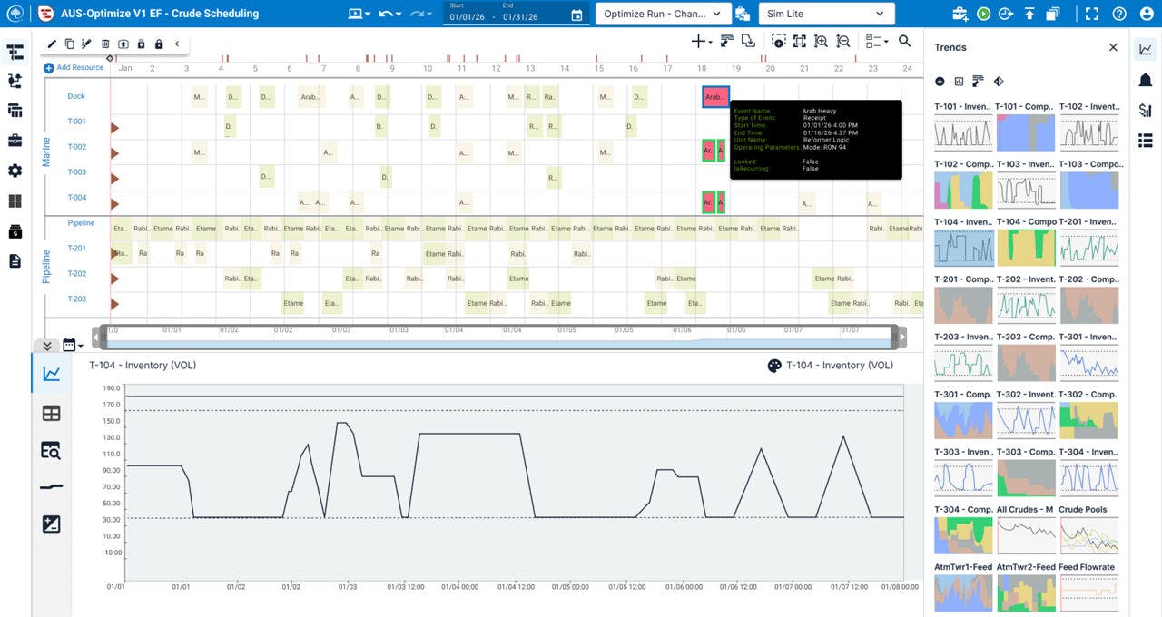AspenTech Crude Schedule Optimization