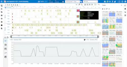 AspenTech Crude Schedule Optimization