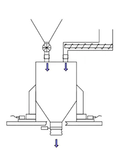 Hopper on load cells